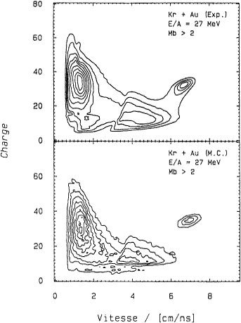 Figure IV.4