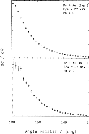 Figure IV.8