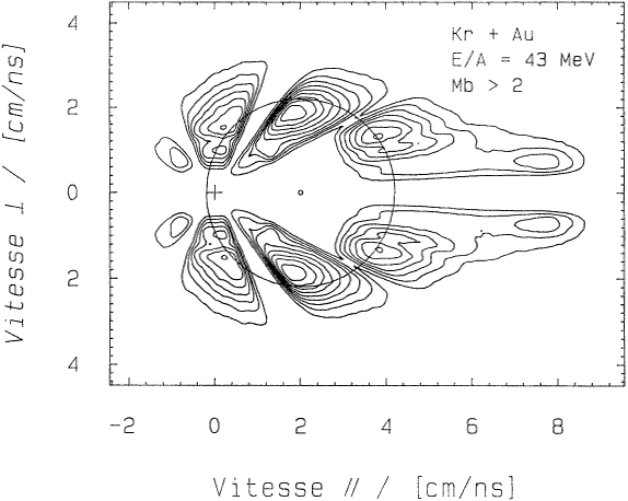 Figure III.16