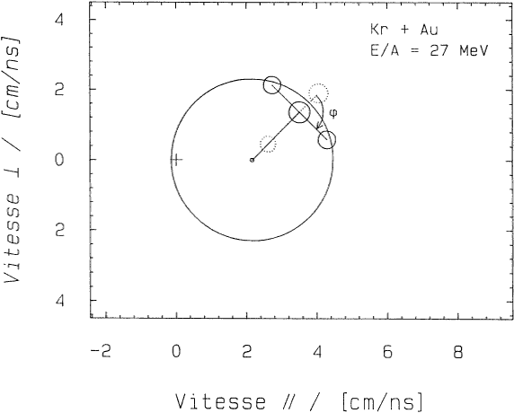 Figure III.18