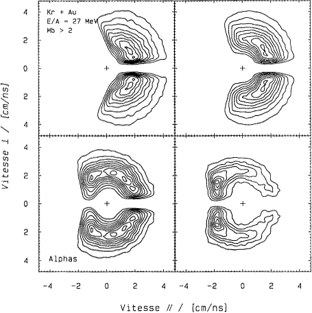 Figure III.25